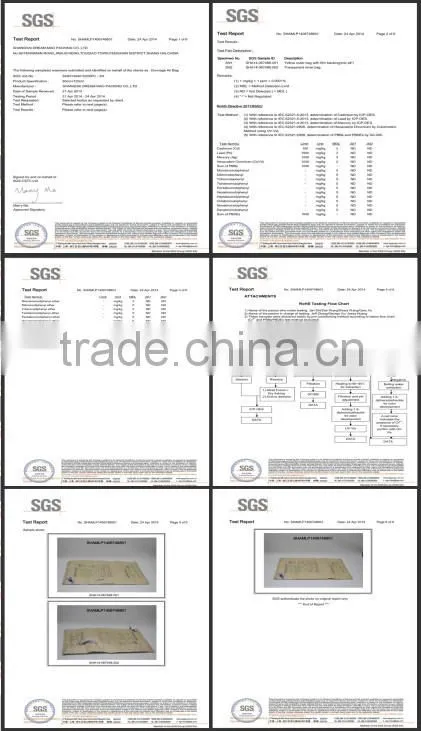 Useful latest dunnage airbags