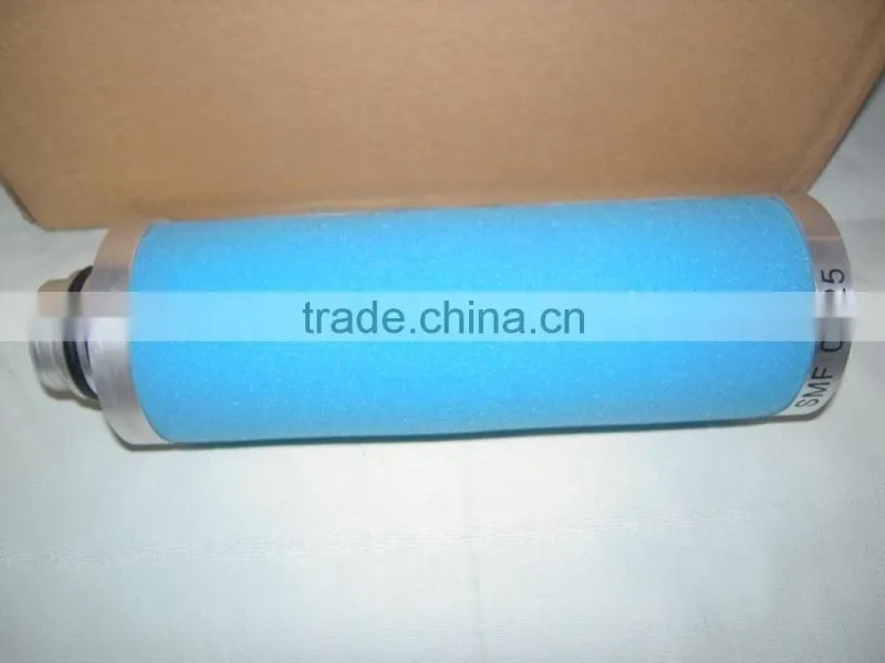 Ultrafilter element in China FF30/50 MF30/50 SMF30/50