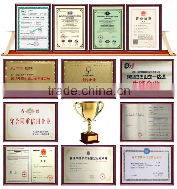 Cheap m2 price polyurethane waterproof coating