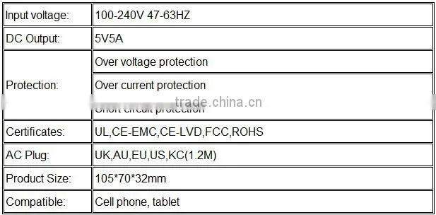 4 ports usb desktop charger with UL FCC CE certificates