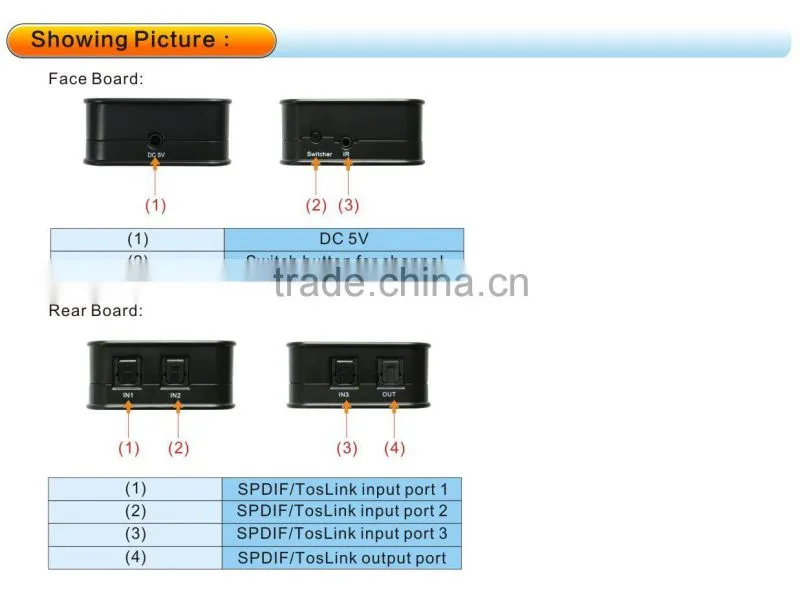 TOSLINK Digital Optical Audio Switcher 3x1