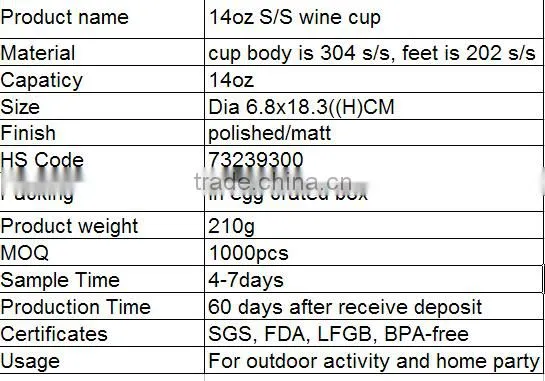 2016 customed stainless steel wine cup/wine holder
