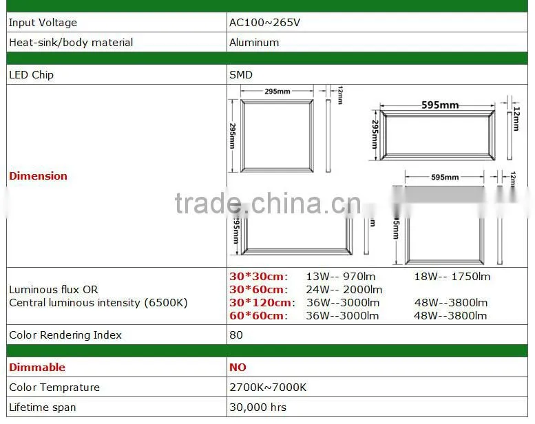 6500K 3000lm 600x600 LED ceiling light