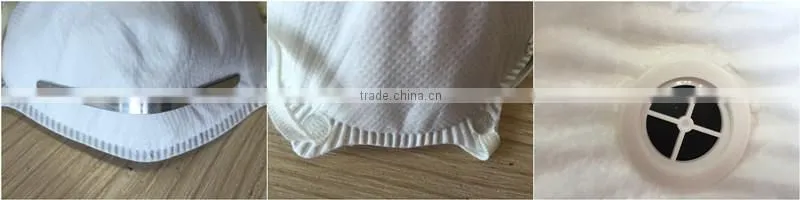 Anti Virus MERS Face Mask
