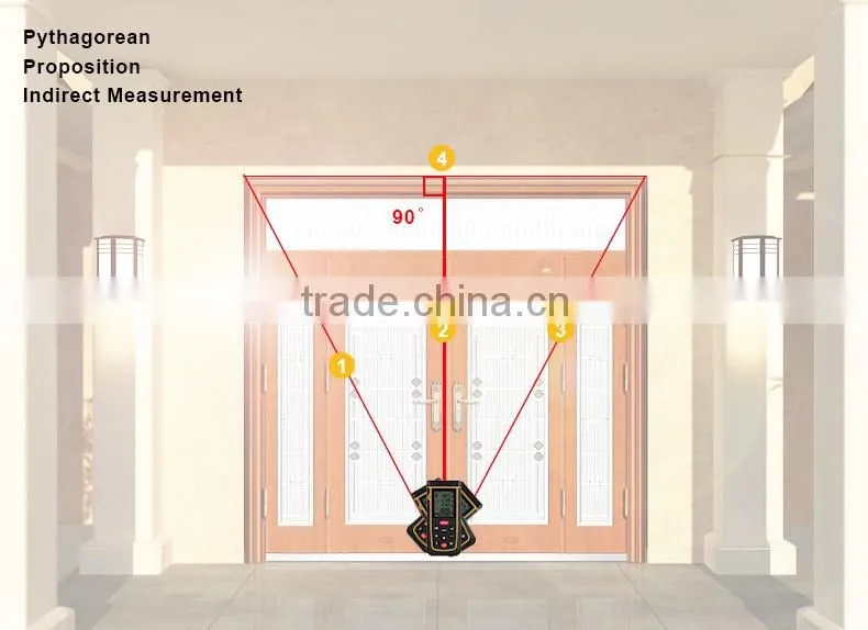 100m Laser Distance Meter RZA100
