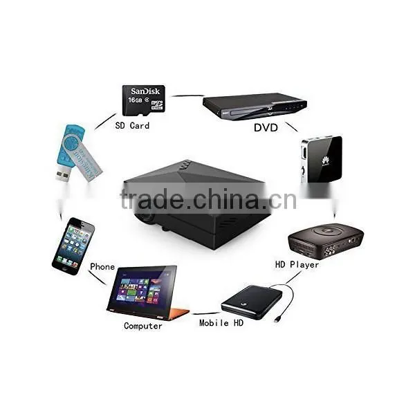 Mini 3D HD LED Projector Smart Android 1080p Games mini Projectors Best Gifts