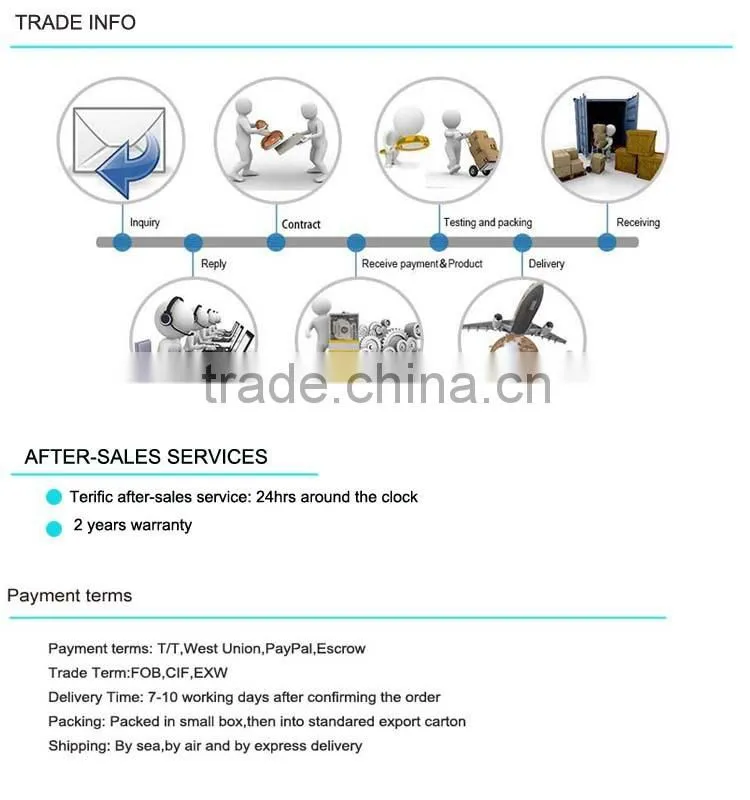 50w high lumens led industrial high bay projectors indoor and outdoor with high quality