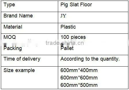 plastic floor
