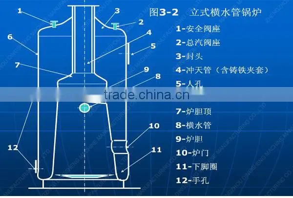 2015 advanced and energy-saving wall mounted gas boiler