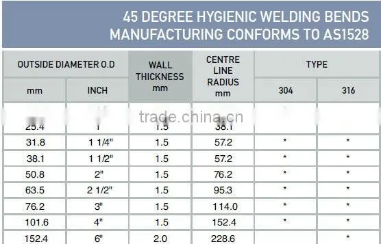 45 Dgree Hygienic Welding Bends Manufacturing Conforms to AS1528