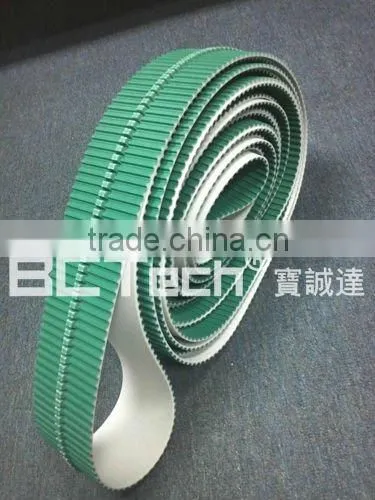 BCTech Special Timing Belt - ATK20Mould