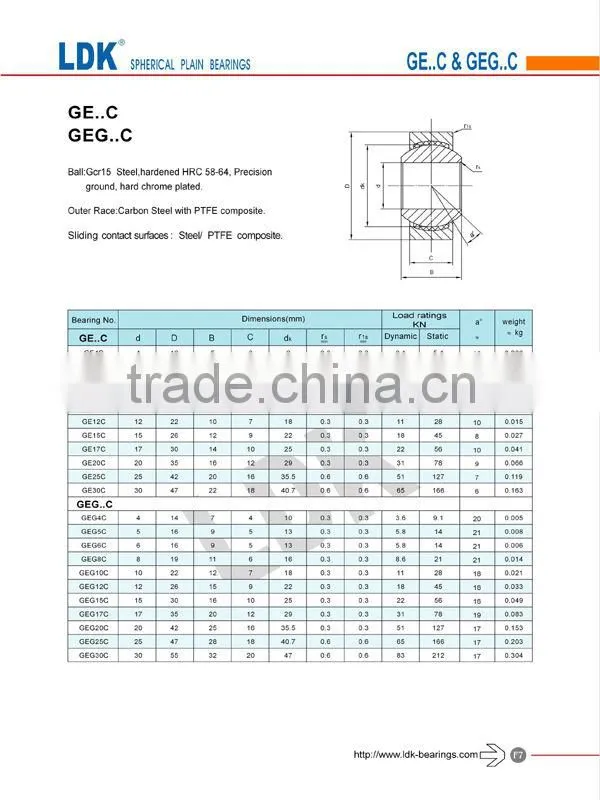 LDK TS16949 Certificated spherical plain rod end bearing ge15c