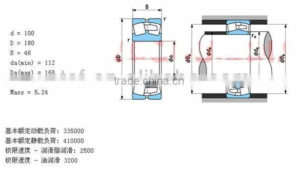 tractor china made spherical roller Bearing 22220
