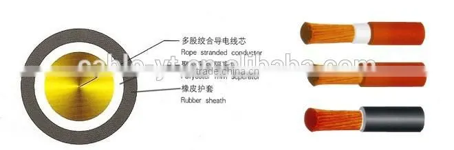 Flexible Copper Stranded Welding Cable Standards IEC60245