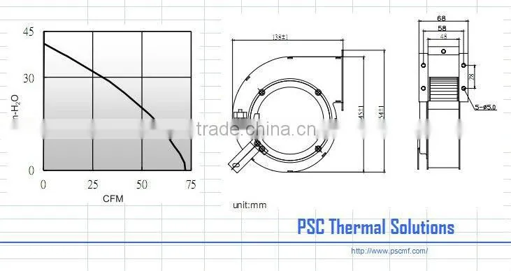 S-force! PSC Cooling Fan Small DC Centrifugal Fan Blower 150x138x68mm with CE and UL for Ventilation System