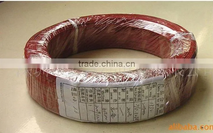 lowprice comes to Telfrlon cable