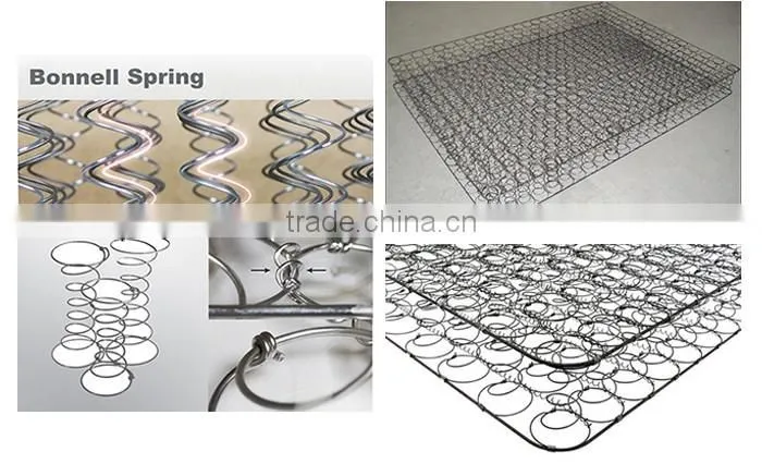 professionl factory bonnell spring mattress manufacturers
