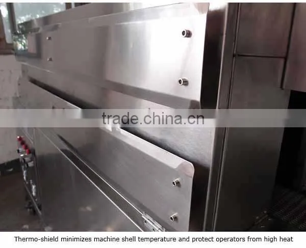 Automatic Steam Shrink Machine for Bottle