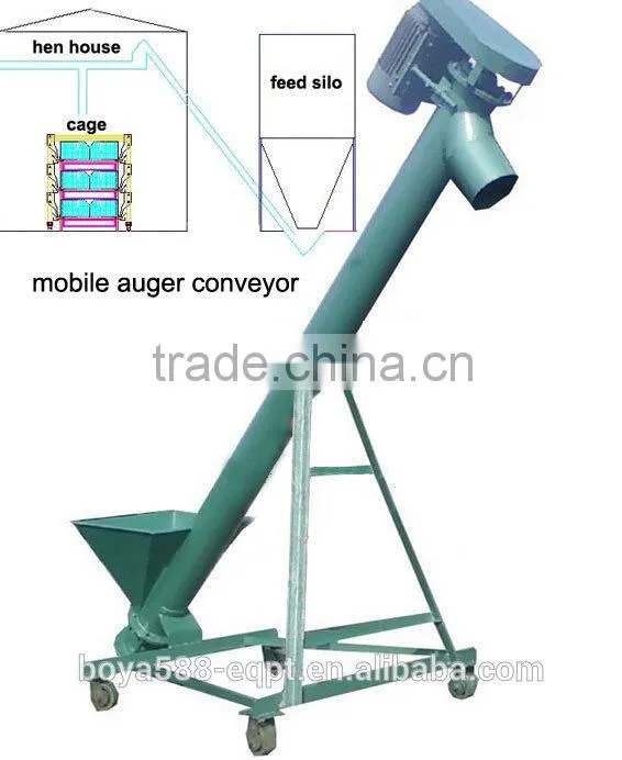 economic broiler chicken cage