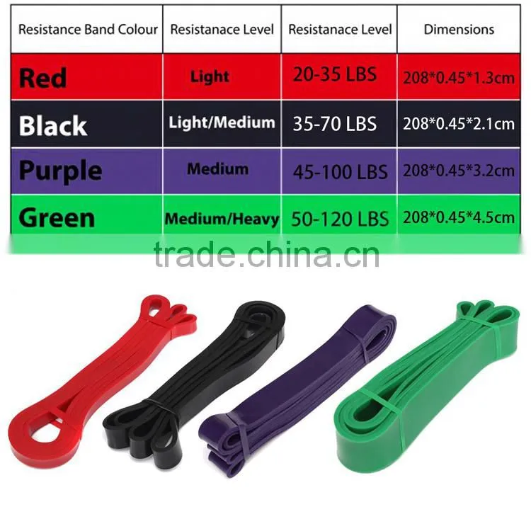 Speed training resistance bands, resistance bands for speed training