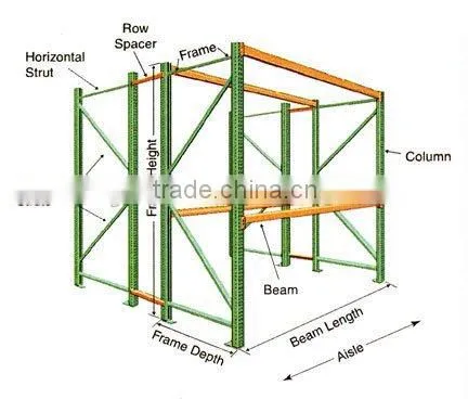 Warehouse Shelving, light-duty racking, best-selling metal racks for warehouse