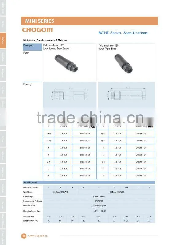 MINI series ,screw type , 3 pins, IP67 waterprroof connector,