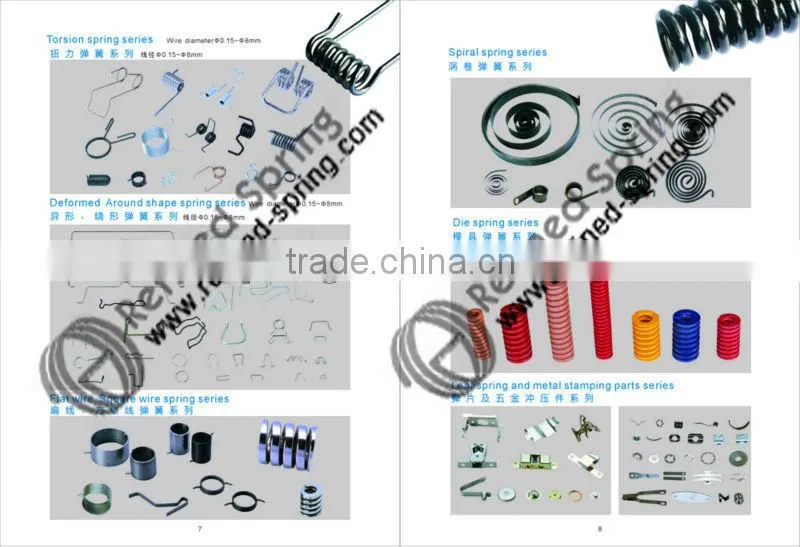 Coil spring with linear end