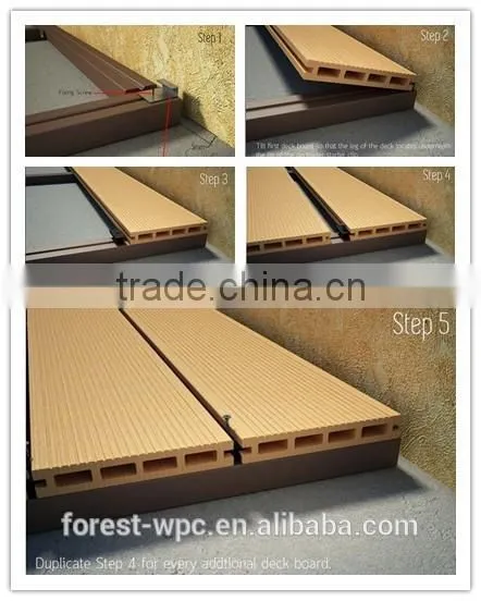 The Earth #1 hot sale outside wood plastic composite material deck wpc