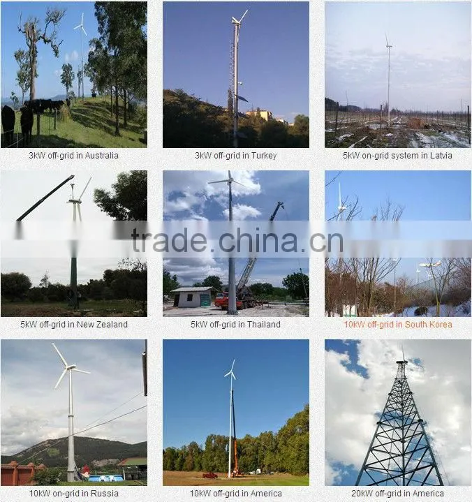 New 60kW wind turbine generator system