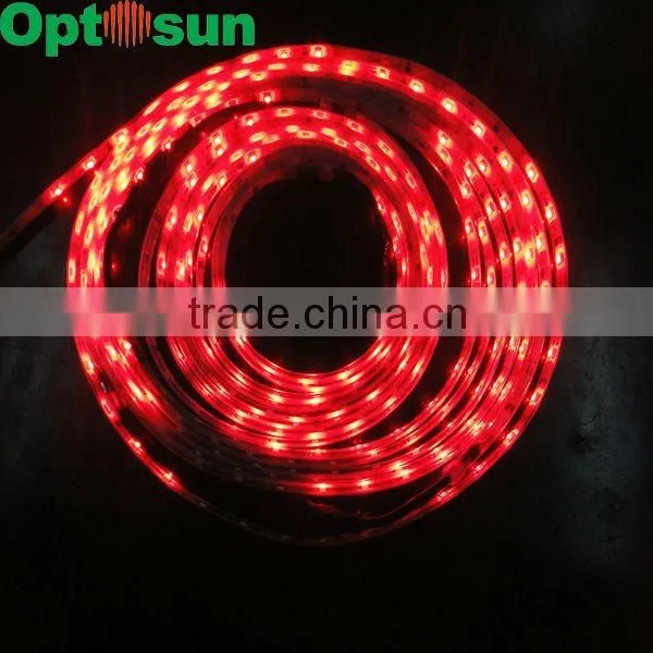 led strip with ws2801 ic