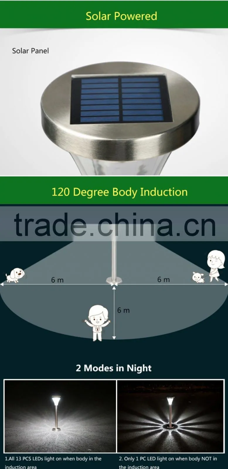 Outdoor Waterproof Stainless Steel PMMA Garden Lamp Sensor LED Solar Lawn Light