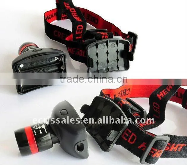 CREE Q3 Telescopic Focussing Head Light