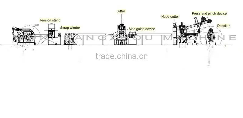 Economical HR steel shearing rewinding machine