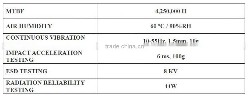 Industrial tft 4.3 " lcd serial interface module with controller 480 x RGB x 272 LCD display for machinery instrument