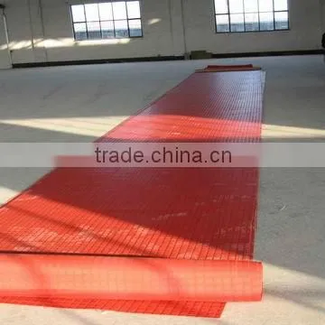PVC Plastic Calendering Floor Mat Machine / Production Line