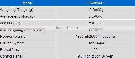 14 head waterproof combination weigher with touch screen