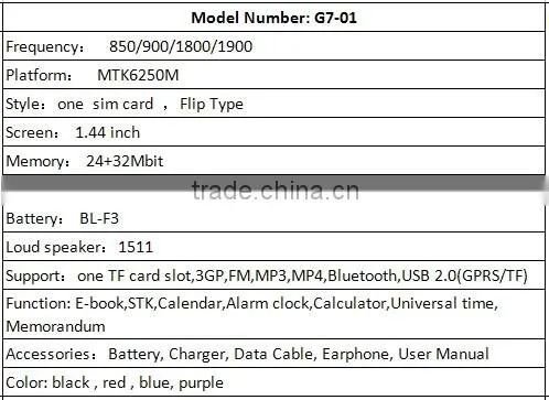 G7-01 Fashionable Small Size Mobile Phone