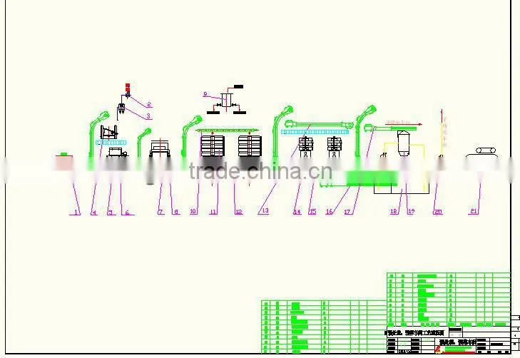 XINFENG High Quality Palm Oil Processing Machine with Competitive Price