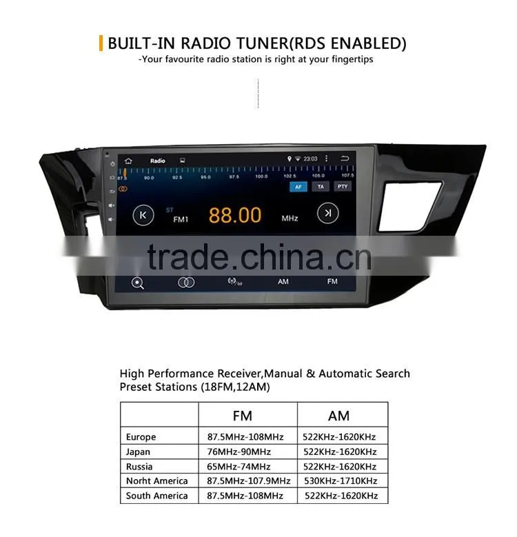 10.2 Inch Phone connection player dvd with gps for car