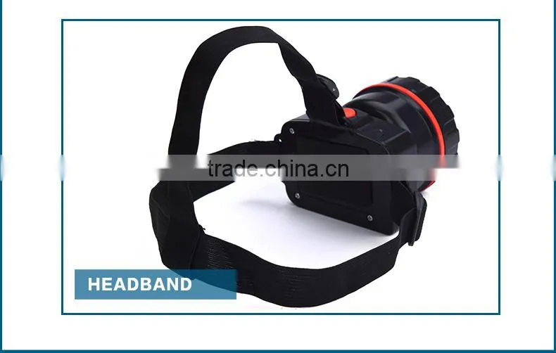 longfire headlamp