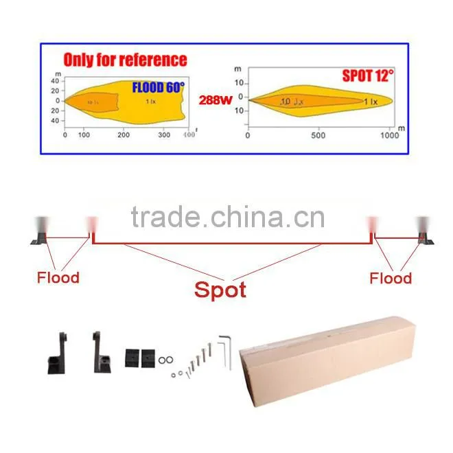 Popular dual row curved bar light 288W 50'' rotating led light bar
