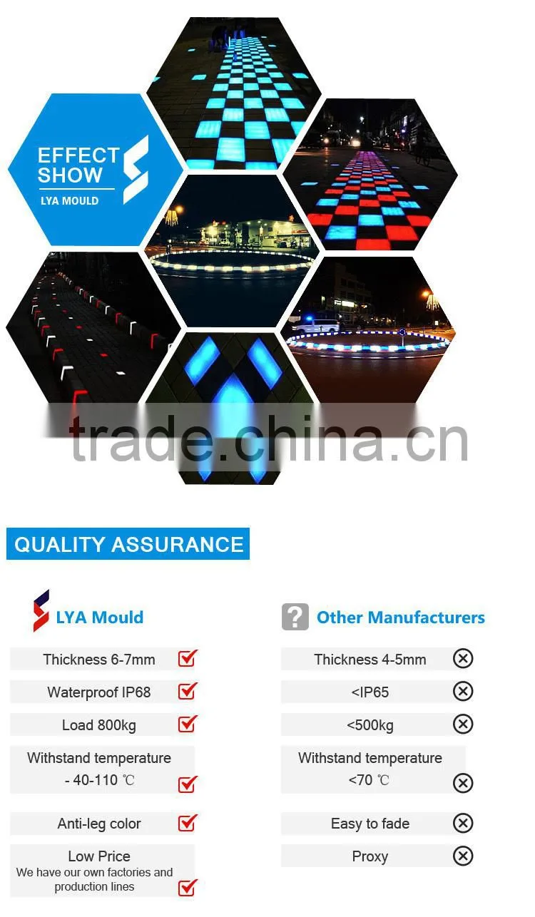 LED light pillar