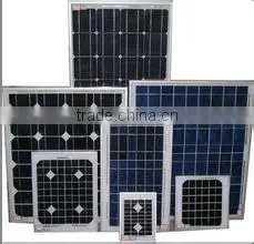 Cigs Solar Panel with great price high quality /MJ