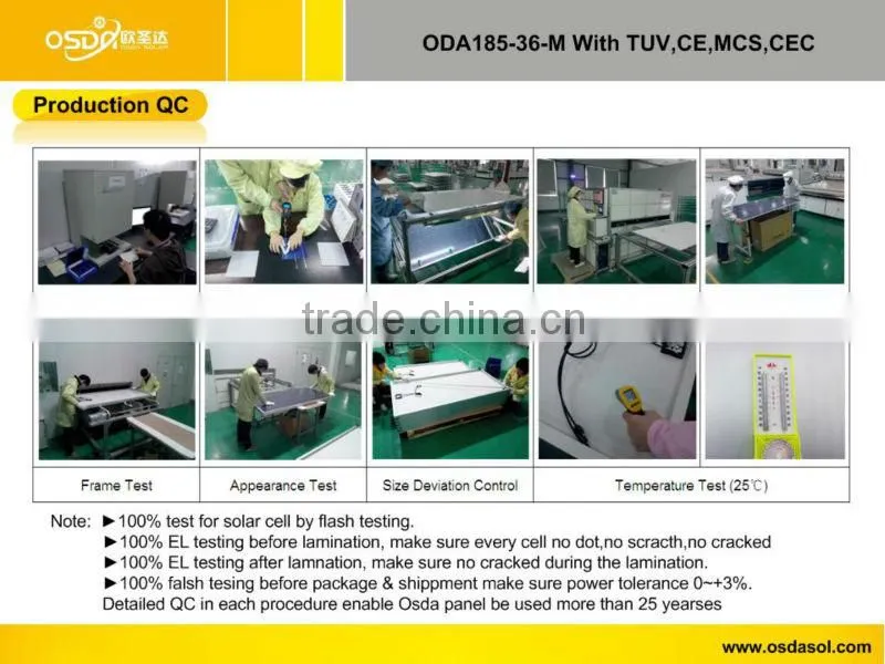 185W mono solar panel price