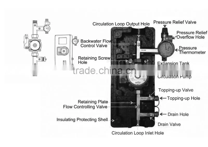 best selling solar heater water working station