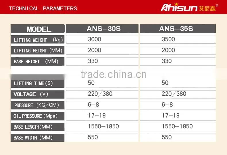 Hydraulic underground scissor car hoist lift price for garage equipments