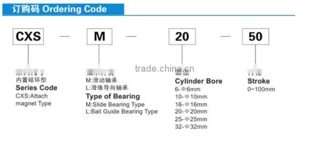 Manufacture of Dual rod pneumatic cylinder ,double piston rod oil cylinder