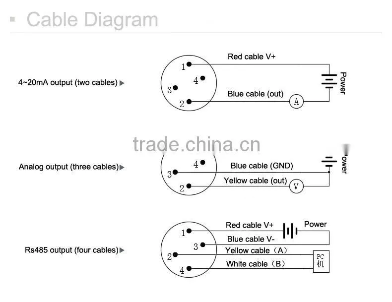 TP-C-12 industrial fuel pressure sensor work with GPS tracker