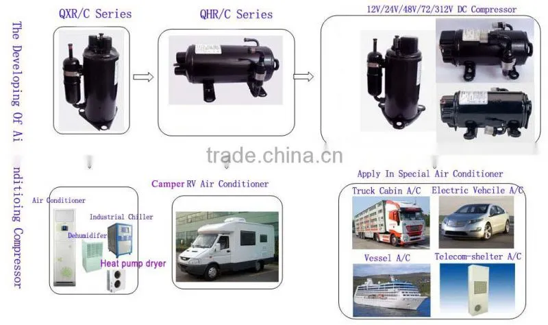 12 24v cabin a/c for truck sleeper cab ev a/c kit electric truck cabin air conditioner tractor cab air conditioner