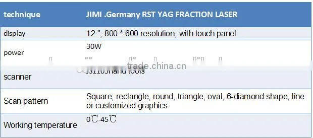 magical effect!! vaginal tightening vaginal tightening device fractional co2 laser machine